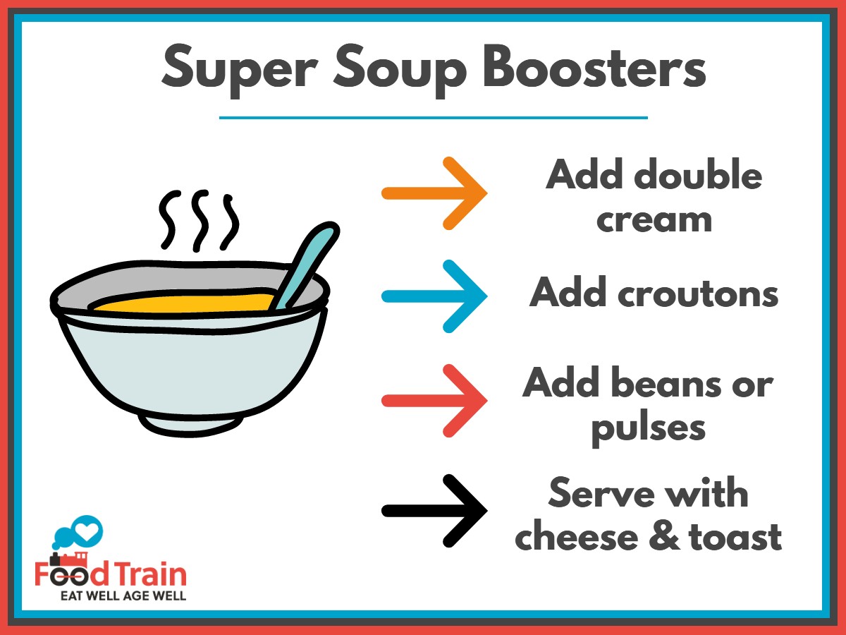 EatWellScot's tweet photo. Comfort foods such as soup are great ways to help keep older people nourished during the winter months.

For someone at risk of #malnutrition try these soup boosters to help increase calorie &amp; protein intake. 

#StayWellInWinter https://t.co/4DCzLk3GCN