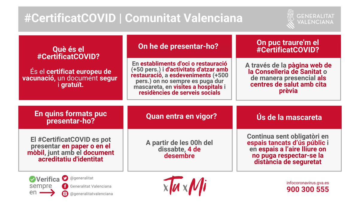 Generalitat tweet media