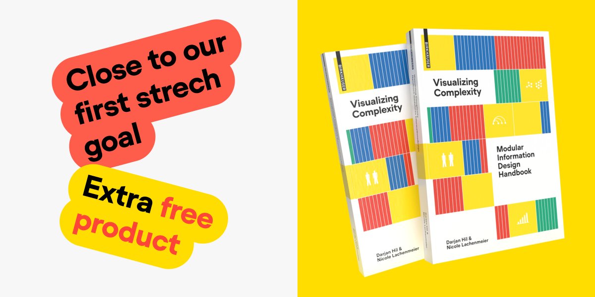 NicoleLachen's tweet photo. Yay! We are approaching the first #Kickstarter #StrechGoal!!! You can help us to reach it by inviting your friends to join the campaign so everyone will get a free extra product. 👉 https://t.co/13YUqFKCcA
#visualizingcomplexity #informationdesign
#modularinformationdesign #mid https://t.co/fEm9bcsNnK