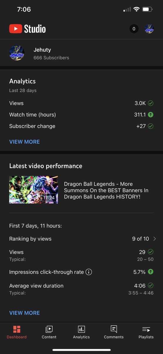 Jehuty_YT's tweet photo. So like..yes I’m that guy…who wants to be an additional sub to break me out this current count…
#crazy #iamnuts #loveme https://t.co/Gvs9giLoHx