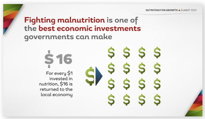 Stronger Foundations for Nutrition tweet media