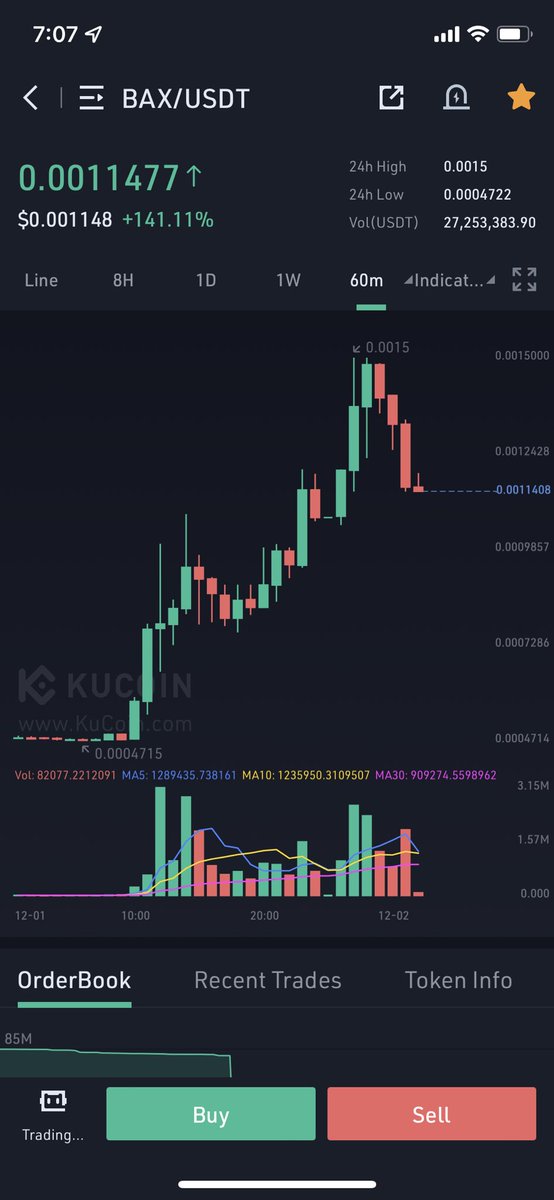 dgeorge2021's tweet photo. Let it shine! Let it shine! $bax #bax #100xcoin #100x ride to top #10cents #kucoingem #KucoinGems #hiddengem $xlm $xrp https://t.co/Uy6LbMnCVS