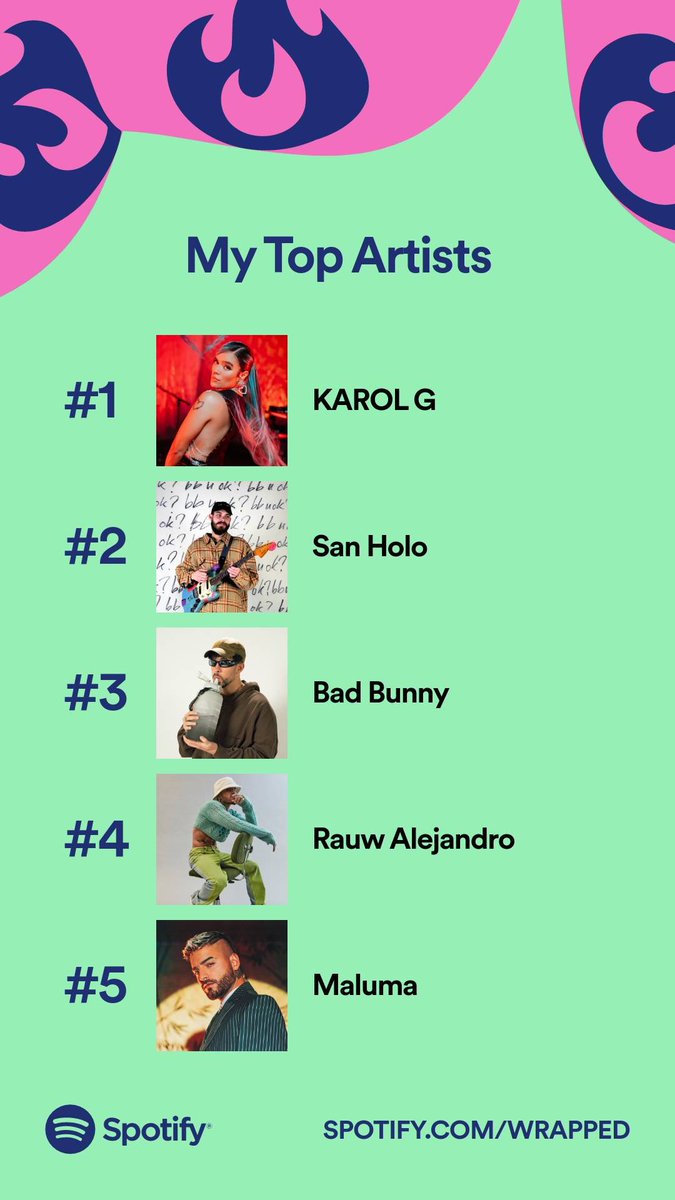JulietIxta's tweet photo. I transitioned from Apple Music to Spotify this year. Why? I wanted to discover new songs/artists. After I went to @BajaBeachFest I fell in love with @karolg 👑 &amp; the rest is history with #Reggaeton 🎶 #SpotifyWrapped https://t.co/u8cdCq4vuF