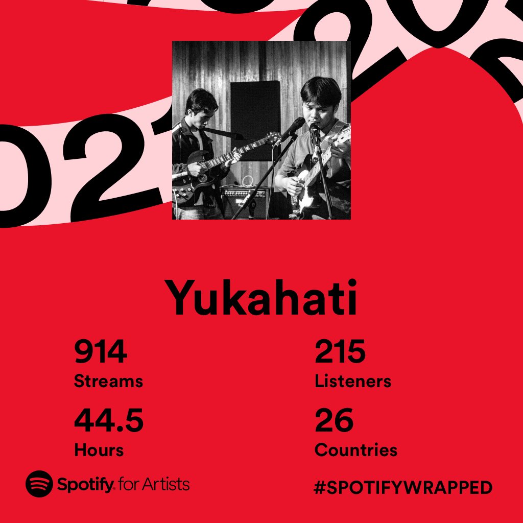YYUKAHATI's tweet photo. its surreal to see that ppl are listening to the music i make, so thank you for listening! <3  we’ve some new music, for next year! https://t.co/mhU0tDLCDj