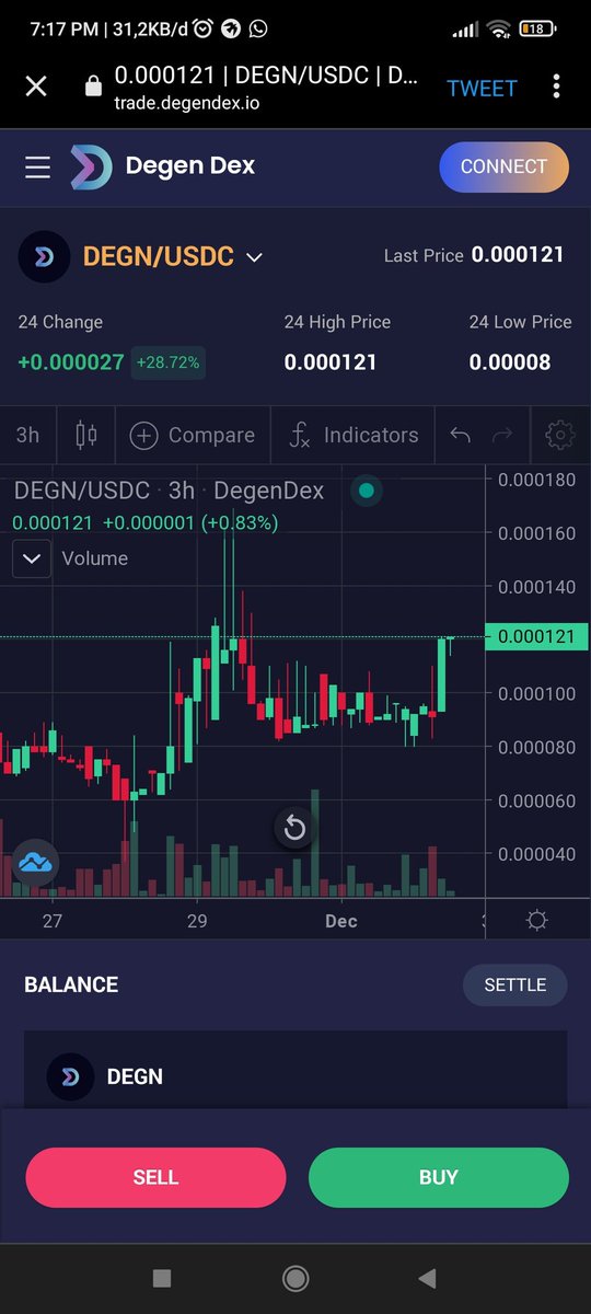 Shenata2's tweet photo. Beautiful UI also the fastest DEX i ever use. I believe @degencoinsol will be the number 1 DEX in $SOLANA Soon. $DEGN #DegenDex https://t.co/Bh5JGKhbfy