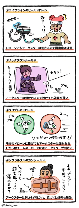 Apex日記 151日目
『アークスターは刺さるのか?』 