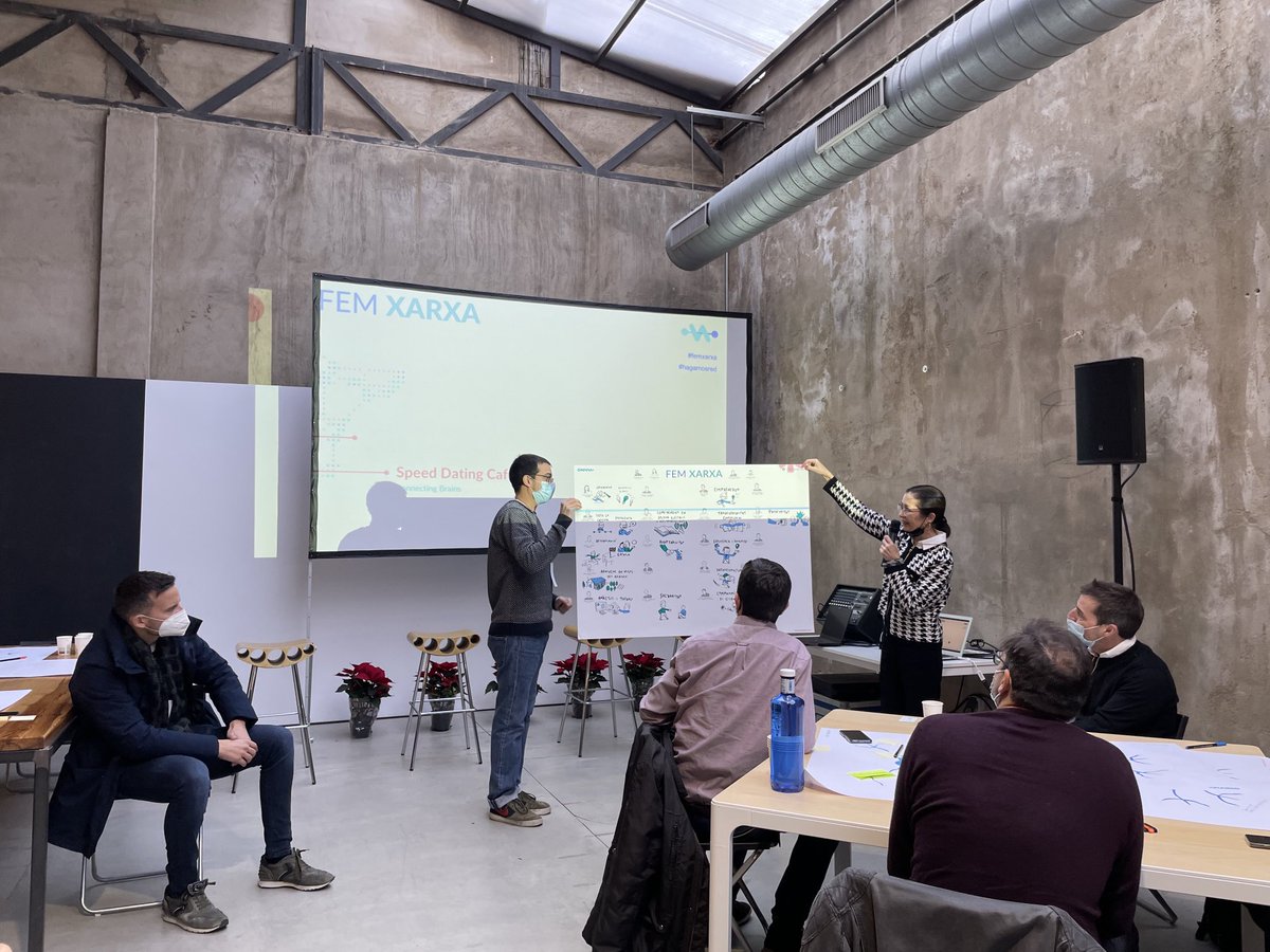 feceminte's tweet photo. Presentació visual de les paraules claus i els participants #femxarxa #operadors @onivia @feceminte @connect_brains https://t.co/axAgIzqgqs