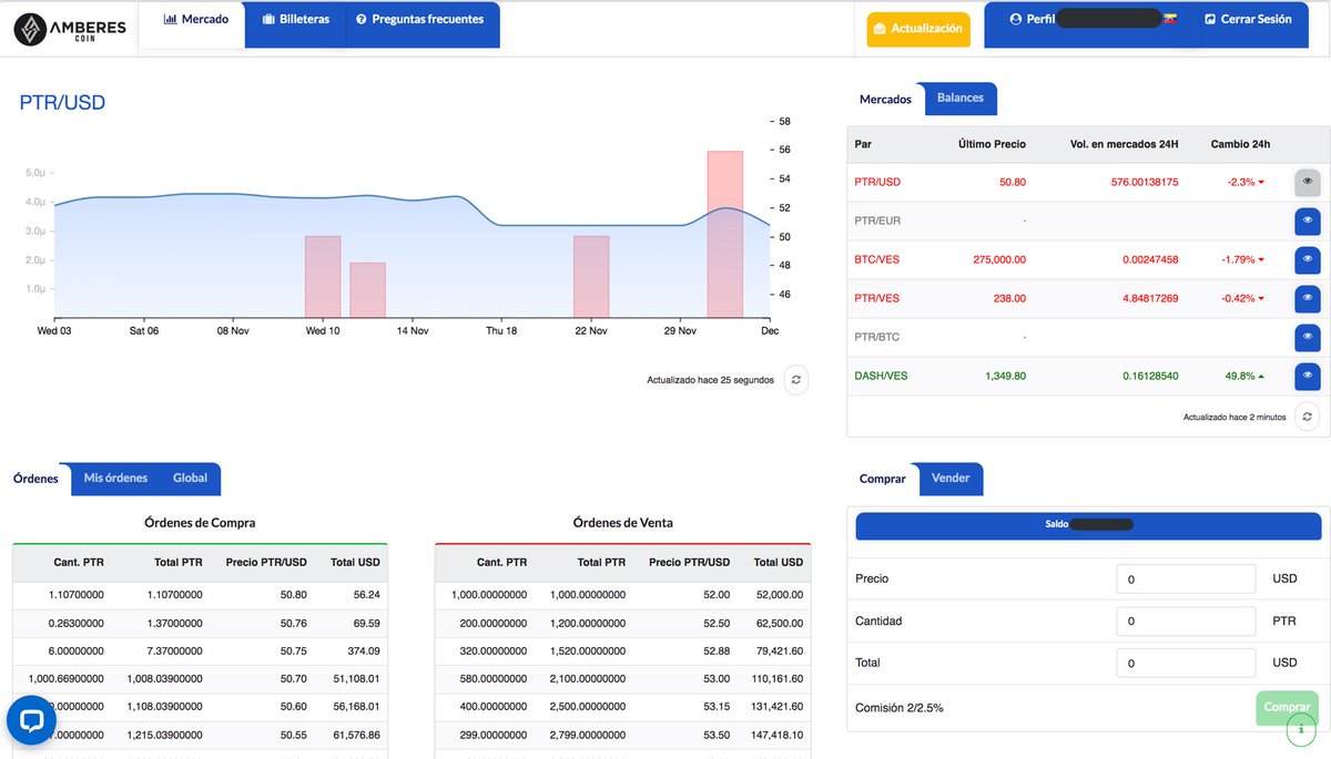 AmberesCoin's tweet photo. Compra y Vende tus Petros en divisas ($) Opera legalmente en los Exchange’s autorizados en Venezuela. Deposita y Retira tus divisas de forma segura en la Banca Nacional. Evita las Estafas - PTR Reserva de Valor. Par Petro/$ Libro de Orden 02/12/2021 - Petro = Divisa Convertible https://t.co/bIrxjRUgKe