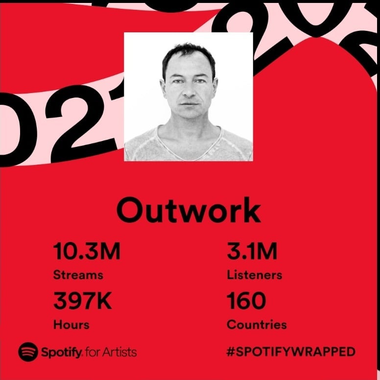 Every year I am more and more excited,
10 Million + plays in 1 year 🙌
Thanks to all 🤗😘
#SpotifyWrapped