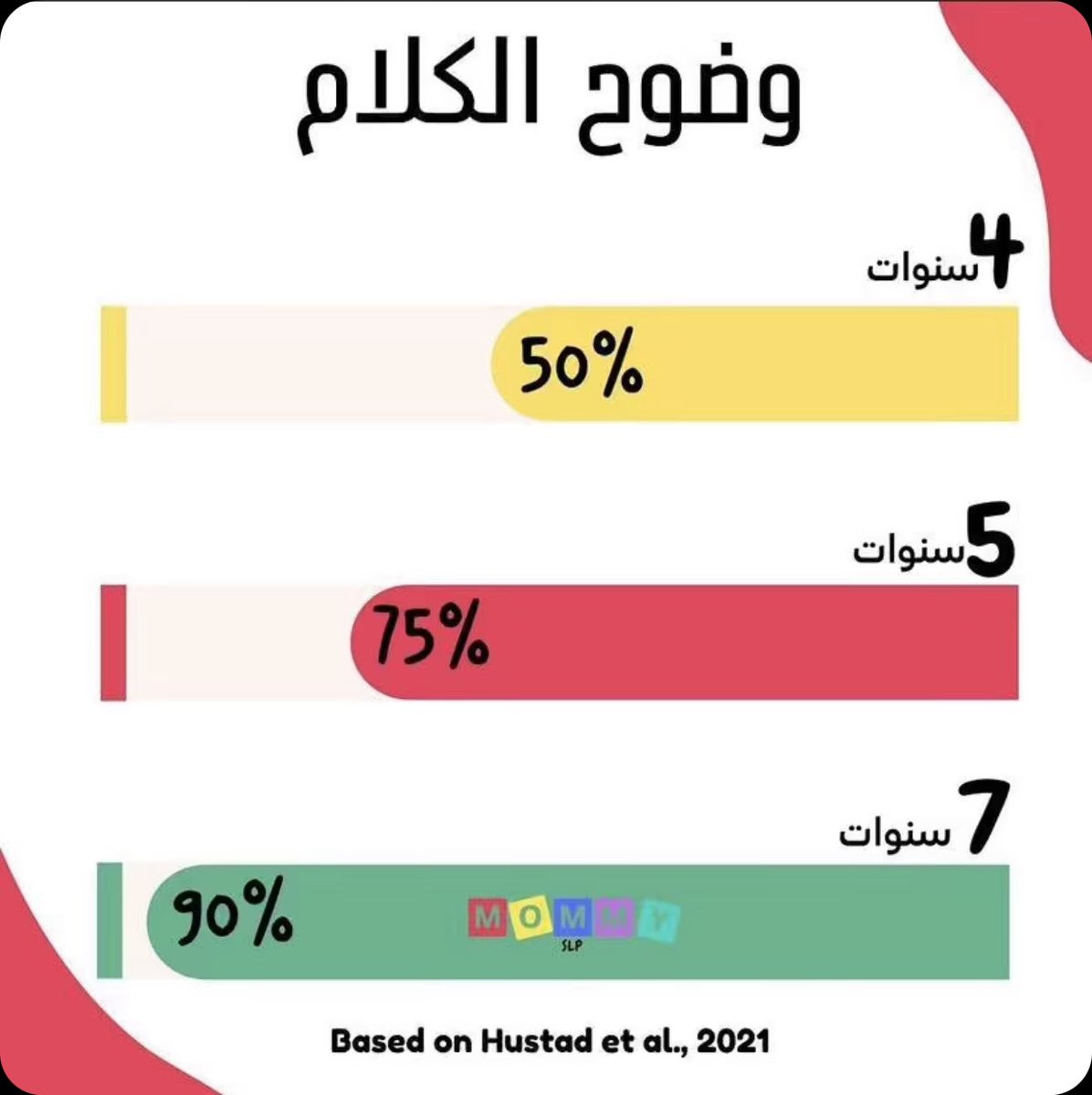 Al atheer💕 (@alatheer_123) on Twitter photo 