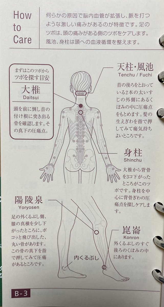 緊張型頭痛 Twitter Search Twitter