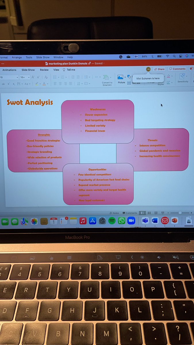 Today we presented our marketing strategia to Bring Dunkin’ to Finland ! 😍 <a href="/MetropoliaBiz/">Metropolia Business School</a> #eba
