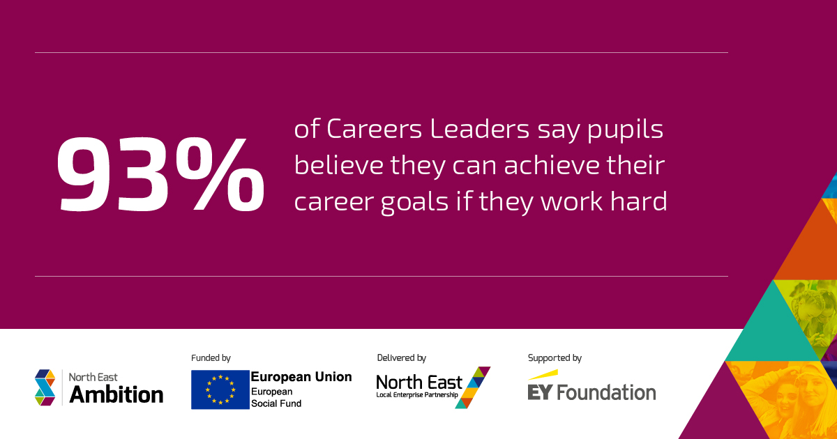 northeastlep's tweet photo. At the end of our two-year pilot with @EY_Foundation to embed careers-related learning in primary schools, we found it’s had a big impact on children’s ambitions and self-belief. 

Find out more:  https://t.co/p51I0qOZRD https://t.co/TcZByHtQKs