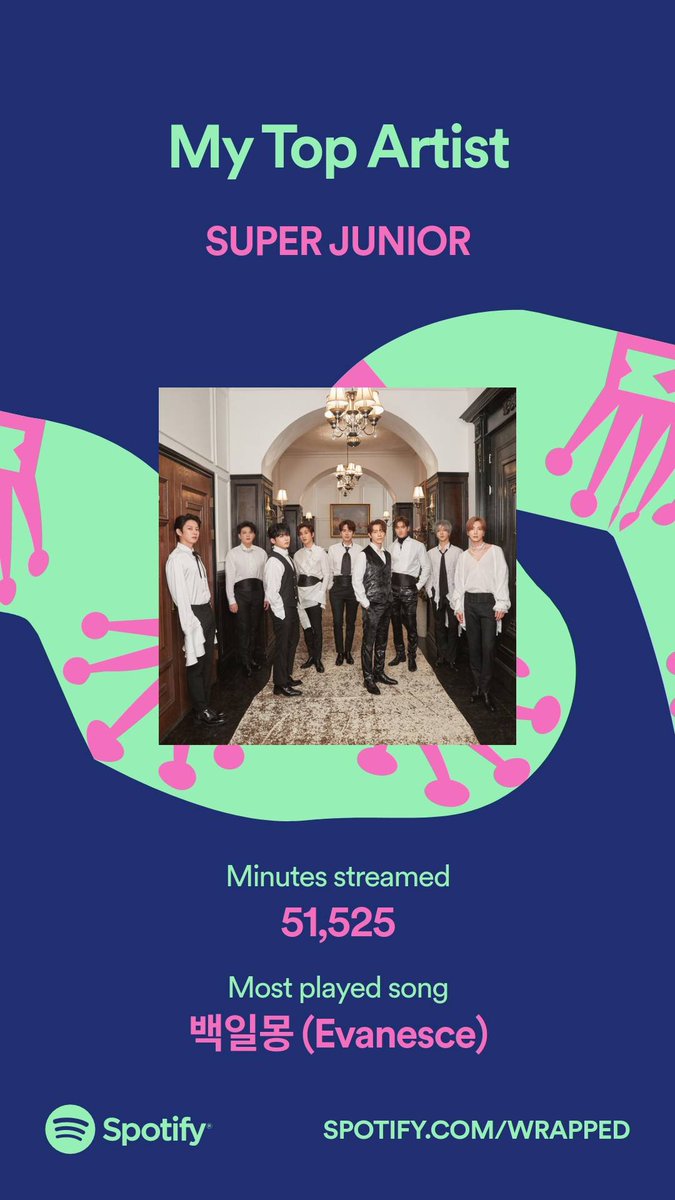 Mia_5_13's tweet photo. When you listened to SUJU way toooo much 😂🥰💙 https://t.co/tluaabMxha