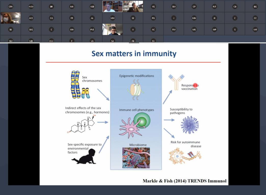 [🔬Séminaire de l’AC41]

La seconde demi-journée en cours aborde le thème "Biological sex and #HIV infection" avec les interventions de Marcus Altfeld (@LeibnizHPI <a href="/UKEHamburg/">UKE Hamburg</a>), Mihai Netea (<a href="/Radboud_Uni/">Radboud University</a>), Philippe Goulder (<a href="/UniofOxford/">University of Oxford</a> <a href="/ragoninstitute/">Ragon Institute</a>), Cécile Goujard (<a href="/APHP/">Assistance Publique – Hôpitaux de Paris (AP-HP)</a>)