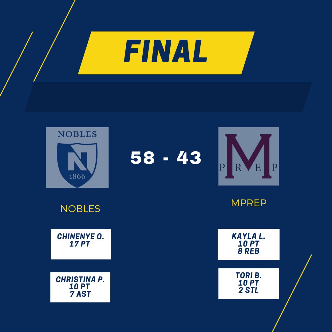 Nobles with the season opening win overs tough MPrep team!