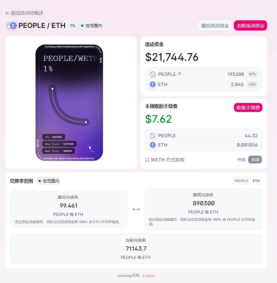 BTCdayu's tweet photo. 1) $people 做市参考。两个思路，一个是默认的设置，目前收益非常可观，30天即回本。但缺点是只适合震荡，如果出现重大利好或重大利空，可能急涨急跌，你可能要及时停止做市——此时因为ppl和ETH数量已经不同，可能你会有损失，损失小于手续费收入，你仍然是赚 ，大于，则产生了损失。 https://t.co/uuXPVbEPzp