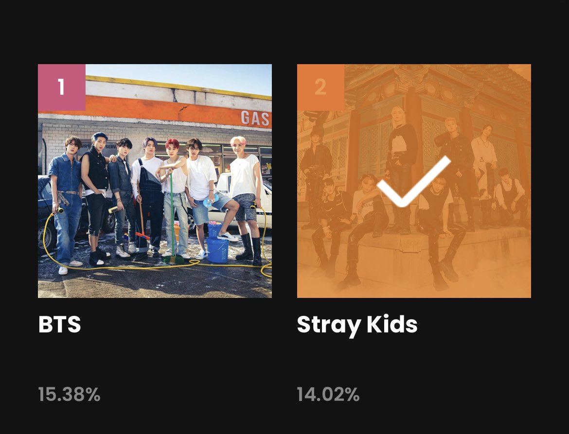 fruitykids08's tweet photo. Idc whether we win or not but I’m so proud of Stays! The most hardworking fandom :) 
#Straykids https://t.co/bNsKA0hBBf