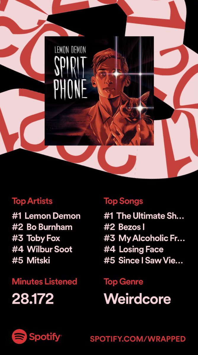Mothie_'s tweet photo. Spotify called me an emo fag help https://t.co/qPCESBjL6W