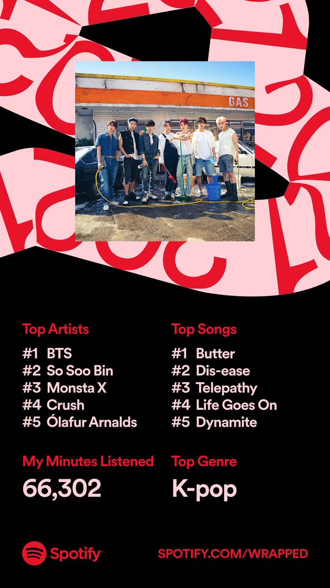 BTS fan much?  
@BTS_twt 
#spotifywrapped2021 https://t.co/o5W3PpjWhP