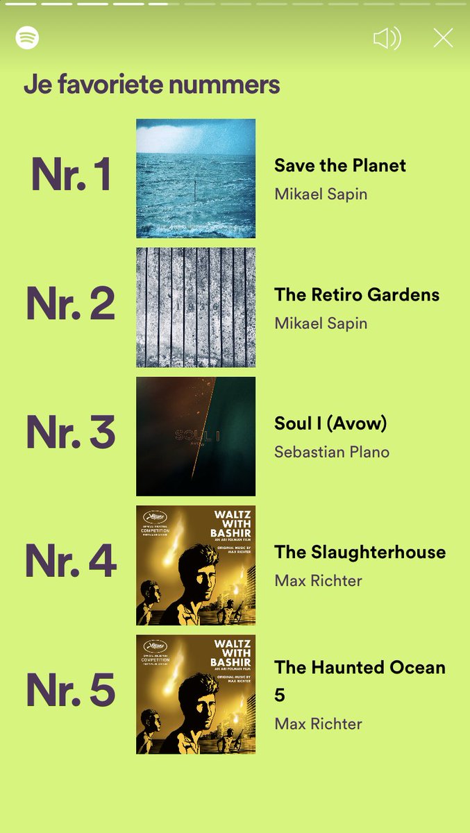 ‘Save the Planet’ by the brilliant neo classical pianist #mikaelsapin is my most played track of 2021. Other artists in my top 5 this year are @SebastianPlano and <a href="/maxrichtermusic/">maxrichtermusic</a>. Thank you all for making such great music - easing my mind🙏