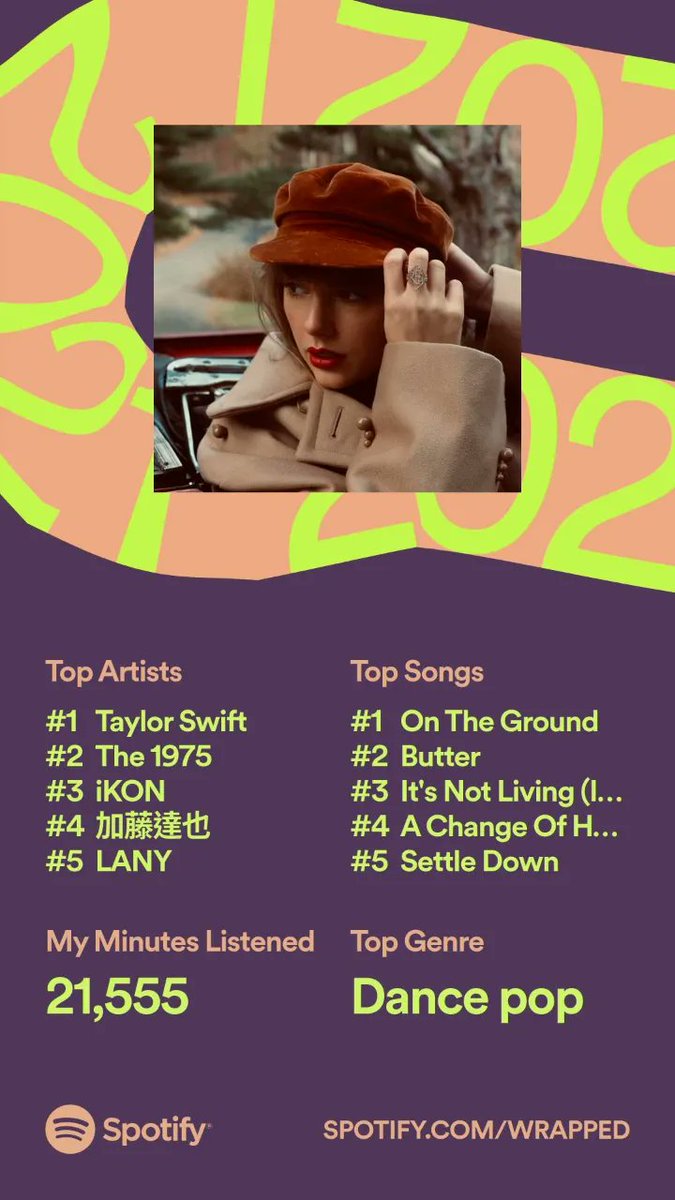 choco_clar's tweet photo. 🎶 #spotifywrapped2021 https://t.co/RWyHtAafUq