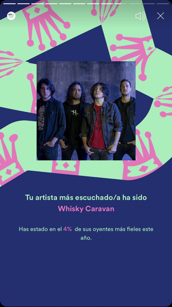 k3nd3r's tweet photo. Que dice mi spotify wrapped que @WHISKYCARAVAN son mi artista más escuchado. Los he descubierto este año y os los recomiendo 💯% https://t.co/bysCauYsTB