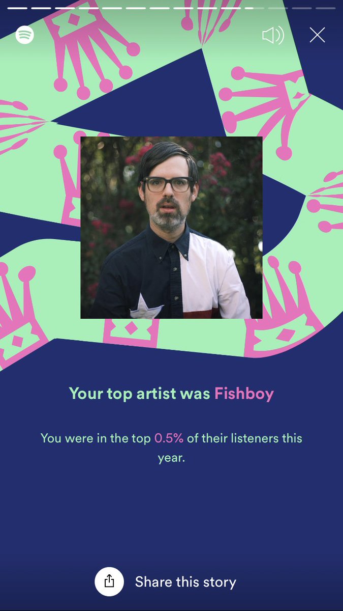 My #spotifywrapped was absolutely destroyed by a rock opera concept album commemorating a local Denton scandal involving a time capsule. Thanks @yofishboy
