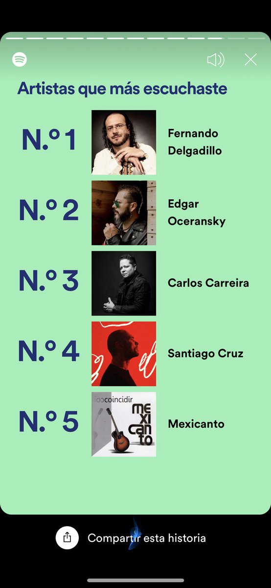 Chuchegrajeda's tweet photo. Spotify me ordenó a estos cinco así, el próximo año volverán a estar juntos pues estos cinco son definitivamente mis favoritos. @DelgadilloFer @EdgarOceransky @carreira_carlos @duetomexicanto @SantiCruz https://t.co/hJC6l4HGgD