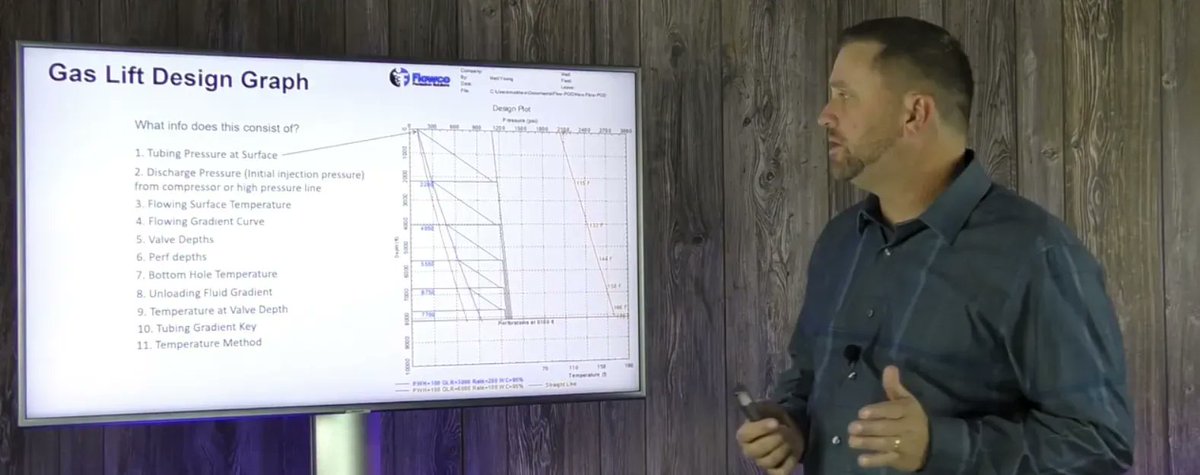 EdCowsar's tweet photo. Here’s a video intro of Gas Lift Design variables:

#natgas #flowco #gaslift #ND #WY #Marcellus #shale #NM #VictoriaTX @Dallas_SPEYP $WTI 
https://t.co/aoandpgDST https://t.co/8KC8RArOHu