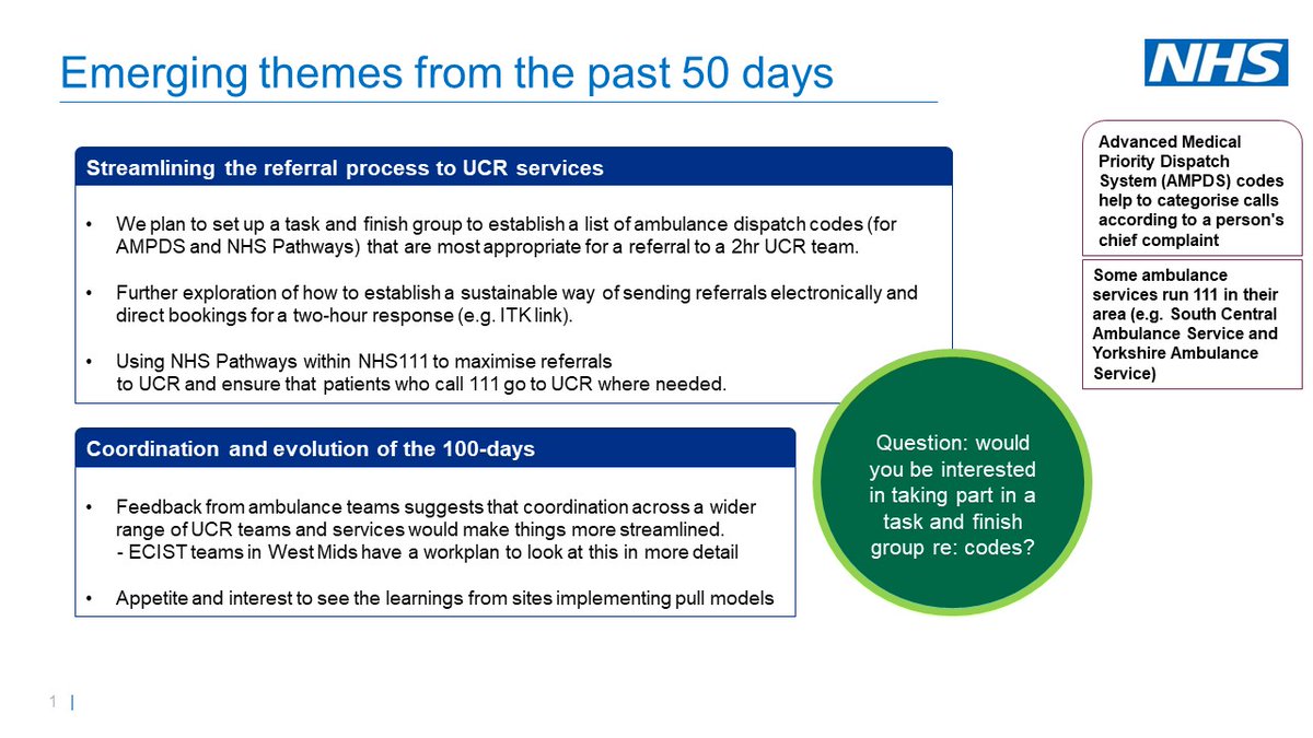 Plans to set up task and finish group to create a list of ambulance dispatch codes most appropriate for a referral to 2-hour urgent community response teams as part of the #UCR100days challenge