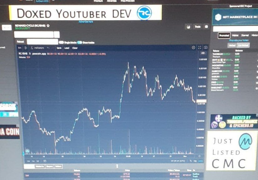 rewardcycle's tweet photo. #rewardcycle Ads for POOCOIN will be on for next 3 weeks. Bogged Finance, bitcoin forum advertisements will go up tomorrow, and we're working on 10-15 additional YouTube videos from other youtubers, while RC prepares for RC2 and the Launchpad. #btc #RC #utilitytoken #Coinbase https://t.co/YRQJWdVgdd