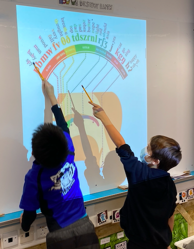 SchippersMr's tweet photo. Investigating the base <form>, we try and feel the phonemes. How can we Tap-spell a new word, adding affixes from our word family brainstorm? #SWI #rchkyear3 https://t.co/q4Z9V02qK1