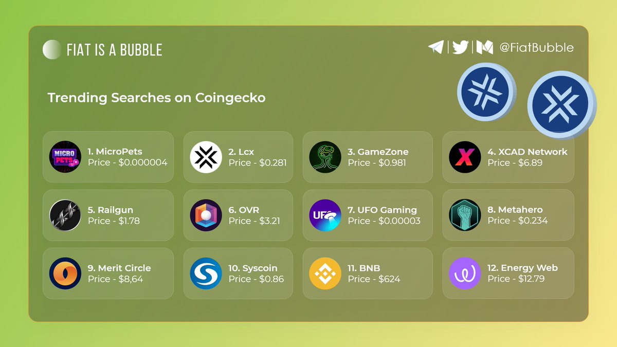 Fiat is a Bubble tweet media