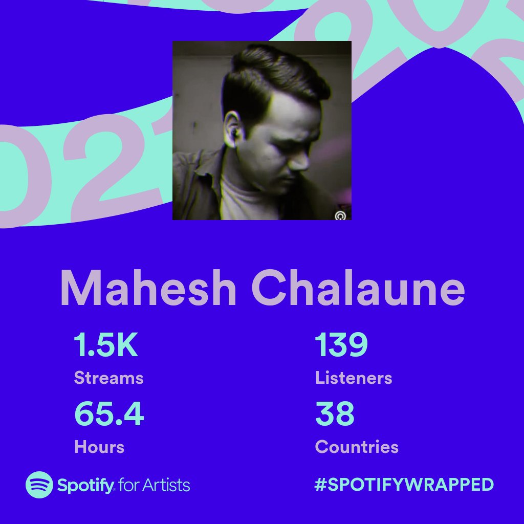 Mahesh_Chalaune's tweet image. Thank you guys for the love and support 🤠❤️🎶🎶 it's been hard year for all .#spotifywrapped2021