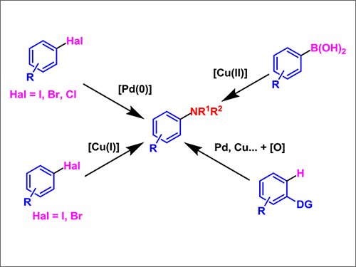 Russ Chem Rev (@russchemrev) on Twitter photo All catalysis people, join the discussion of achievements of recent years in metal-catalyzed reactions for the C(sp2)–N bond formation by I.Beletskaya and A.Averin. <a href="/IOPPublishing/">IOP Publishing</a> <a href="/MSU_1755/">Lomonosov MSU</a> iopscience.iop.org/article/10.107… All catalysis people, join the discussion of achievements of recent years in metal-catalyzed reactions for the C(sp2)–N bond formation by I.Beletskaya and A.Averin. <a href="/IOPPublishing/">IOP Publishing</a> <a href="/MSU_1755/">Lomonosov MSU</a> iopscience.iop.org/article/10.107…