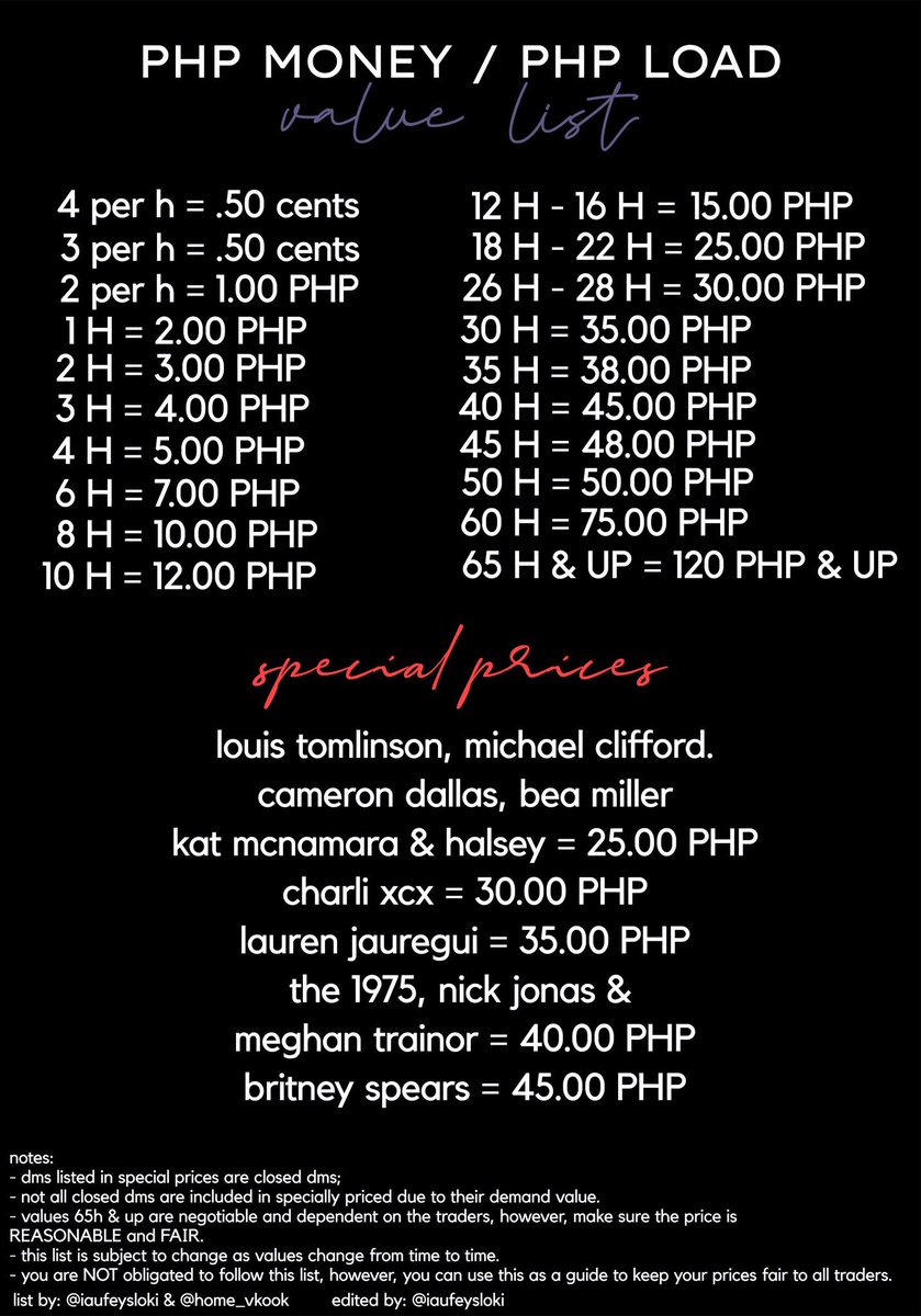 1921_vk's tweet photo. VALUE LIST PRICELIST (ctto) https://t.co/8tiXXjEIO8