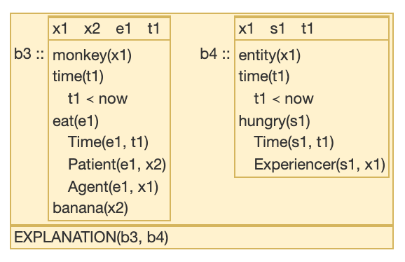 ParallelMeaningBank tweet media