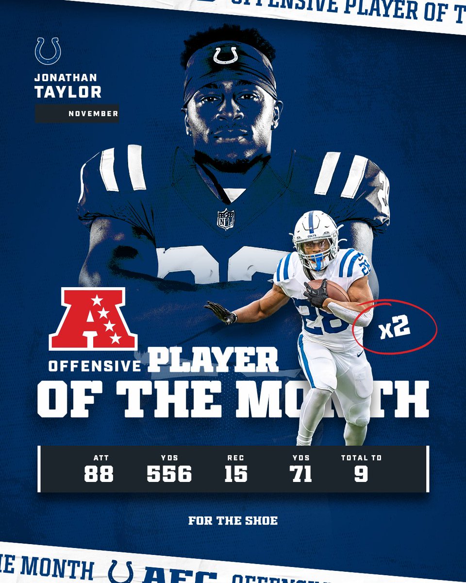 Indianapolis Colts tweet media