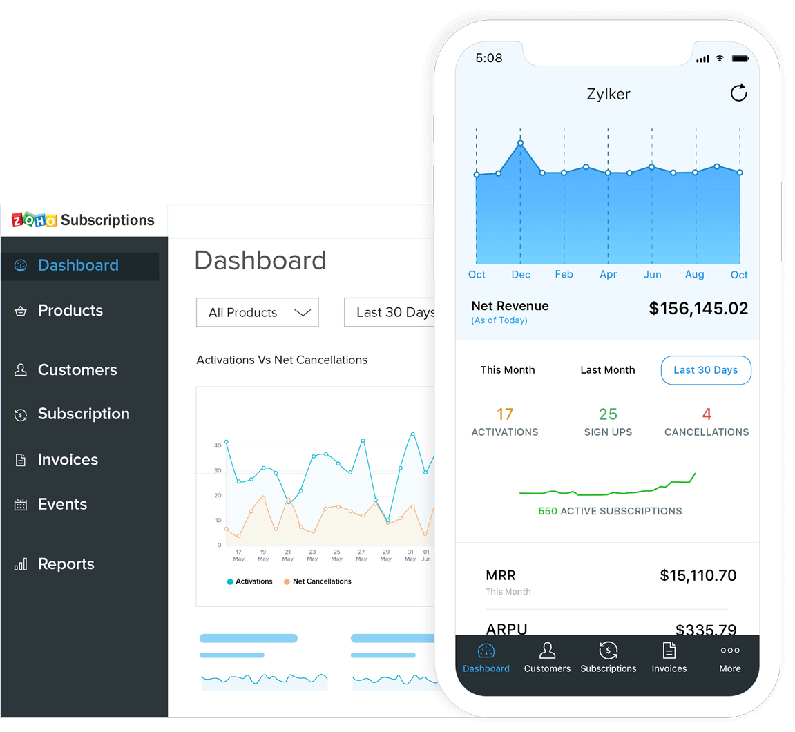 ZohoBilling's tweet photo. #Discounts play a big role in convincing customers to go out of their way &amp; subscribe to your product. 
To execute this strategy effectively, you need a robust #DiscountManagement system, like the one offered by Zoho Subscriptions: https://t.co/GcqBnaeM1E https://t.co/IM6S6jLzkf