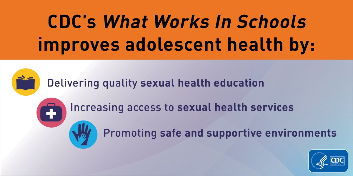 CDC_DASH's tweet photo. A recent study shows the success of CDC’s school-based health programmatic approach. #WhatWorksInSchools has 3 strategies to improve young people’s health.
https://t.co/kI7W7y3i8e https://t.co/yNJVKKxtqy