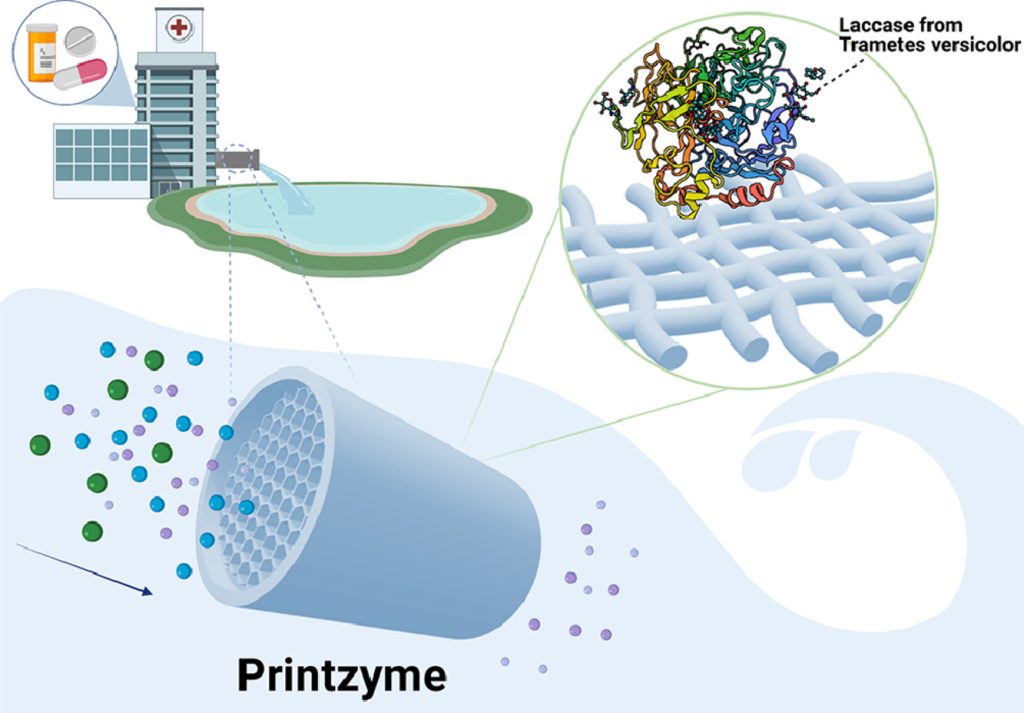 3D Printing Industry tweet media