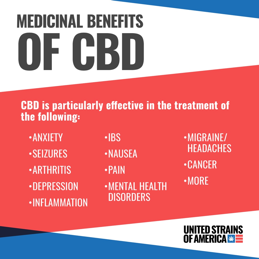 StrainsUnited's tweet image. As the world wakes to the knowledge that #cannabis can be used to treat a range of medical conditions, cannabis breeders have responded by developing a range of high #CBD, #LowTHC strains perfectly suited to medicinal application. Check out our site to learn more! #PlantMedicine