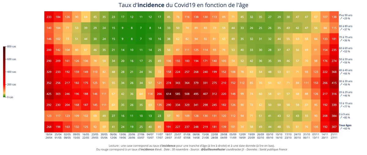 CovidTracker_fr tweet picture