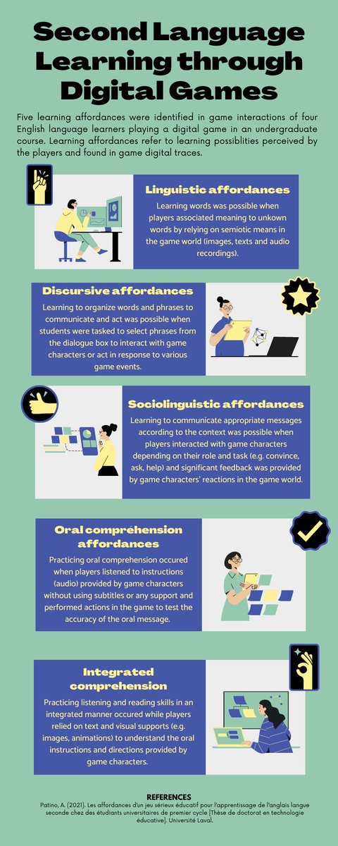 AzenethPatino's tweet photo. Five second language learning affordances in a digital game #LearningAffordances #SecondLanguageLearning #GameAffordances #CALL #DGBLL #DGBL #L2learning https://t.co/gRFTQRhMol