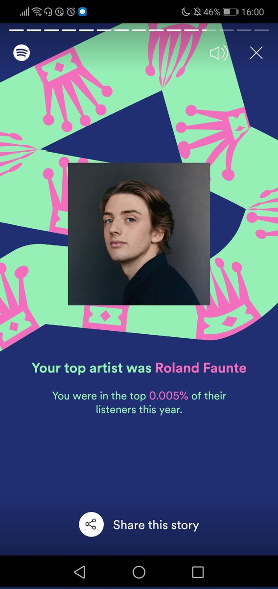 ClobyShvt's tweet image. What can I say @rolandfaunte thanks for this amazing year and here's to many many more!