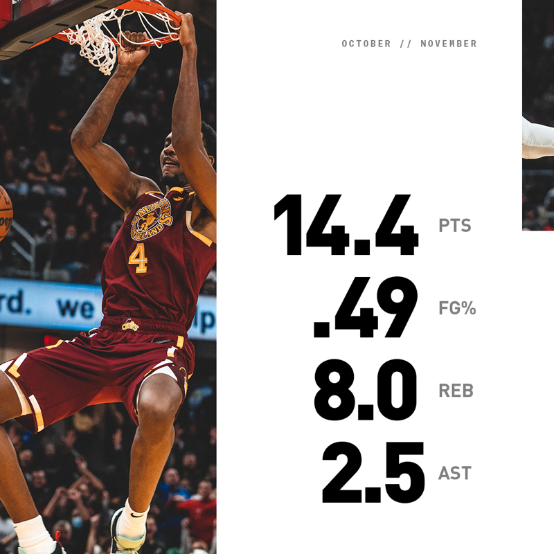 cavs's tweet photo. No surprise here.

@evanmobley is the @Kia Eastern Conference Rookie of the Month for October/November! #LetEmKnow