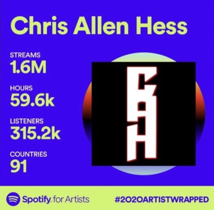 ChrisAllenHess's tweet photo. Thought I would post a comparison from last year. That’s a lot of growth over 1 year! https://t.co/FEo0VQdIFR