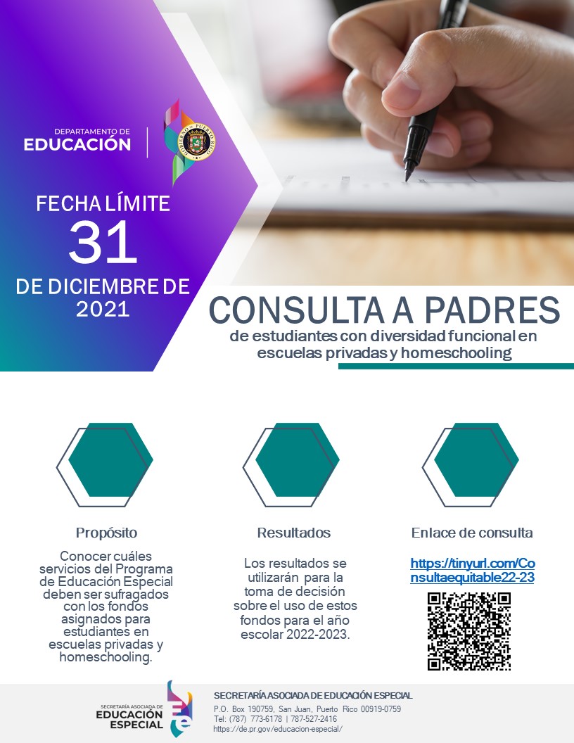 Globo Tranquilidad de espíritu Gárgaras Dpto. de Educación on Twitter: "Padre, madre o encargados de estudiantes con diversidad funcional en escuelas privadas o homeschooling, participa de la consulta anual sobre los servicios que debe proveer el Programa Globo Tranquilidad de espíritu Gárgaras Dpto. de Educación on Twitter: "Padre, madre o encargados de estudiantes con diversidad funcional en escuelas privadas o homeschooling, participa de la consulta anual sobre los servicios que debe proveer el Programa