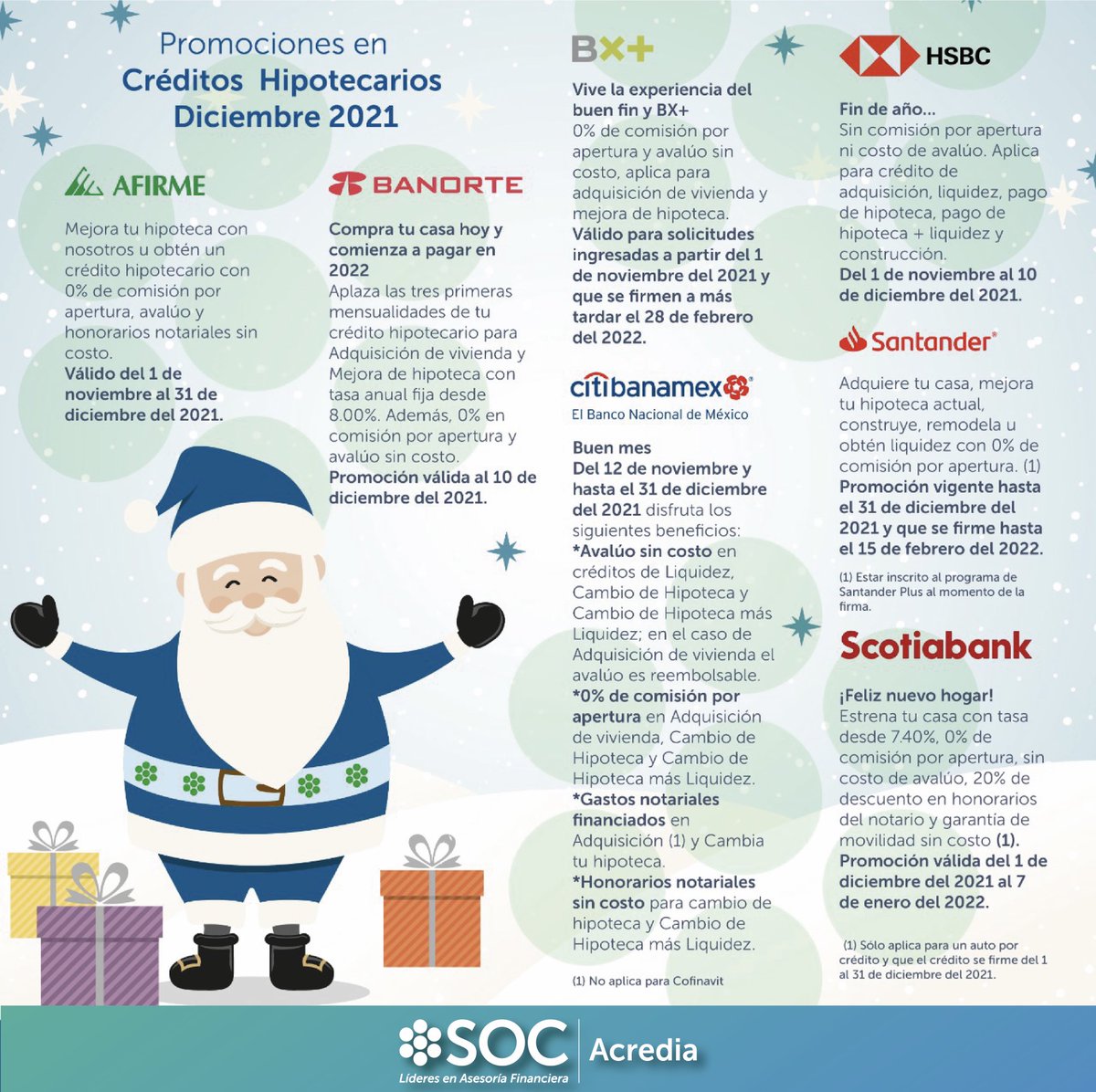 Acredia SOC tweet media
